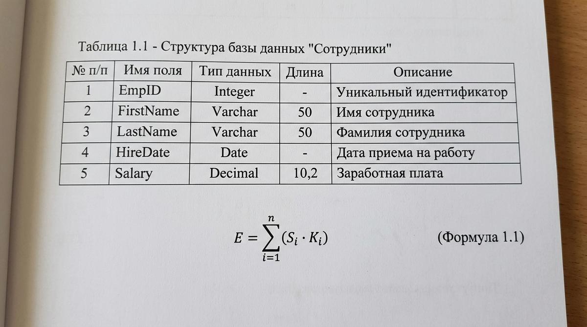 Оформление таблиц, рисунков и формул