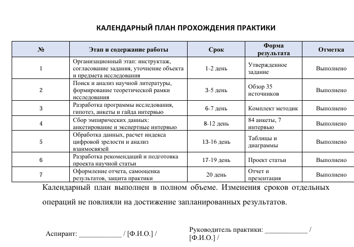 Отчет о научно-исследовательской практике
