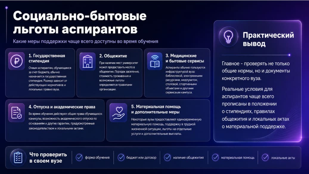 Социально-бытовые льготы аспирантов