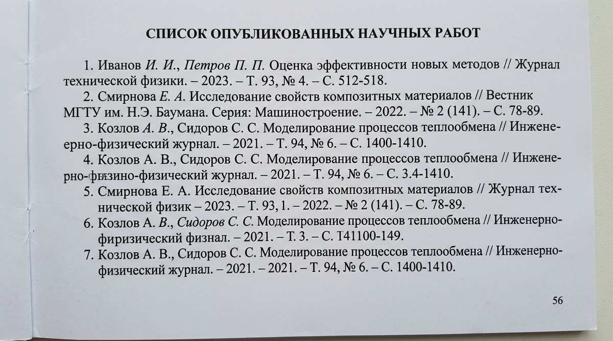 Список публикаций в автореферате кандидатской диссертации